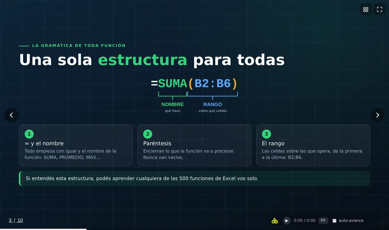 Clase narrada: una sola estructura para todas las funciones de Excel
