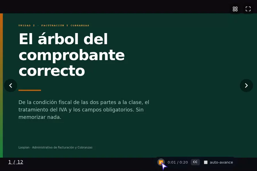 Vista de una clase real en el aula de Loopian